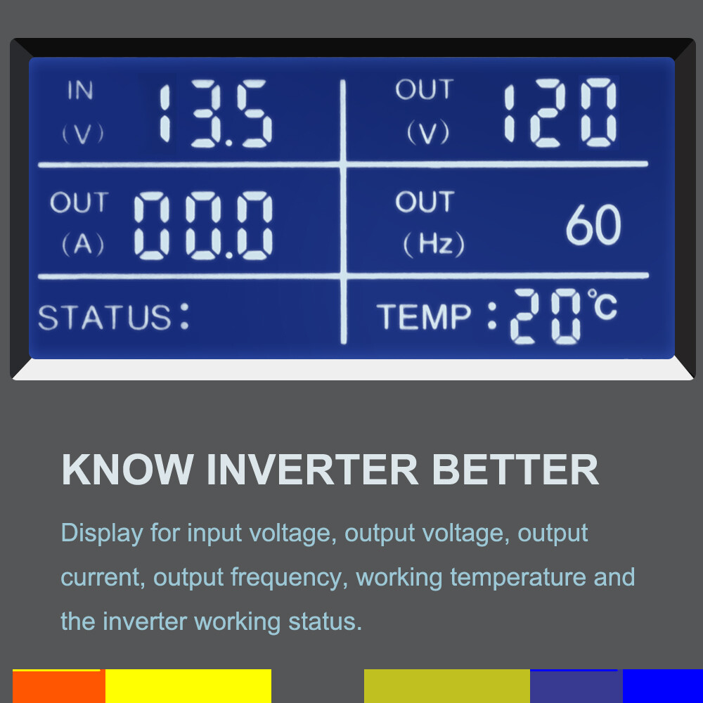 12V to 120V Pure Sine Wave Power Inverter 2000W Car Power Supply DC to AC Motor