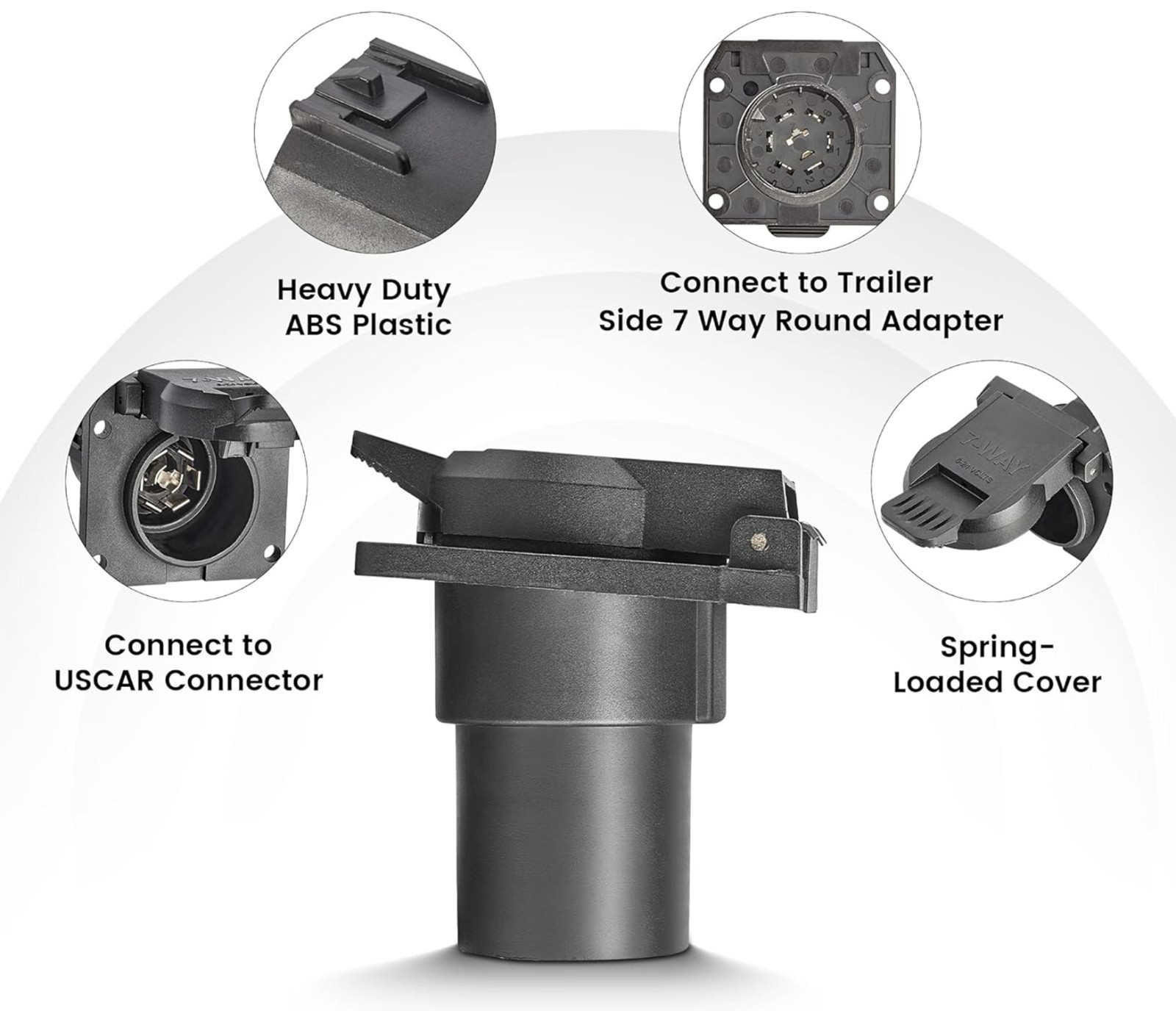 7-Way Trailer/RV Blade Socket – OEM Replacement – USCAR to 7-Pin Vehicle-Side