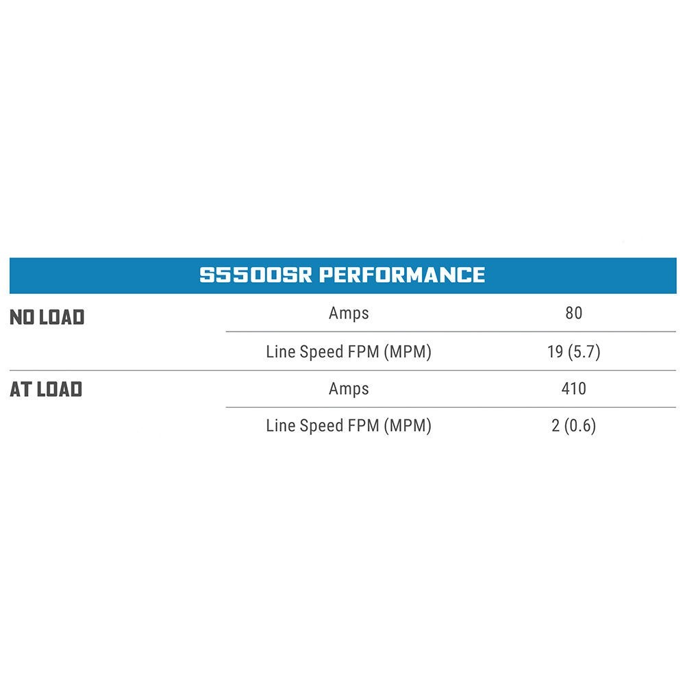 Superwinch S5500SR Winch 5500lbs 12V Synthetic Rope | 1455201