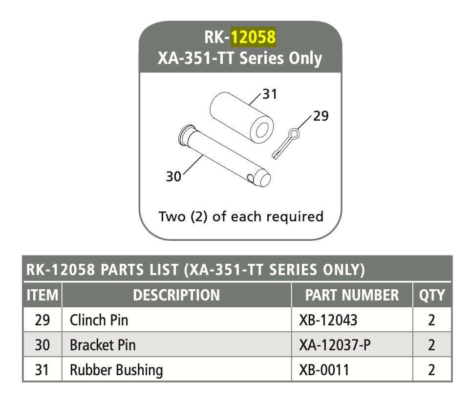 Saf Holland RK-12058 Cushions And Pins for XA-351-TT Yard Spotter Fifth Wheel