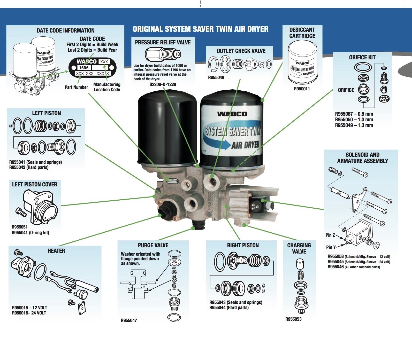 Meritor Wabco R955048 Air Dryer Valve Kit / TWIN Models Cummings Mack Volvo