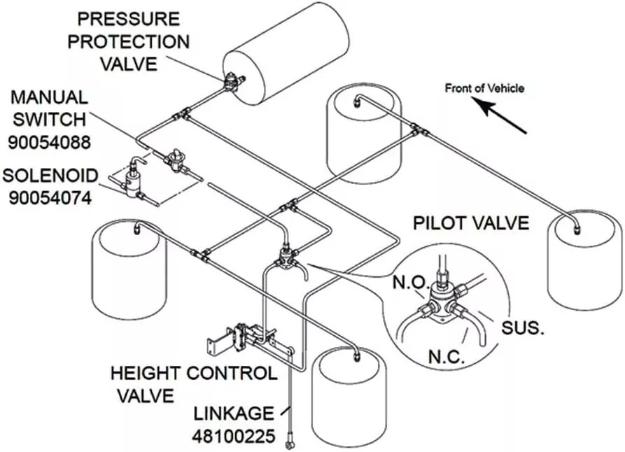 90554615 3-Way Pilot Valve Port For Trailer & Trucks (Replaces Haldex 90554615)