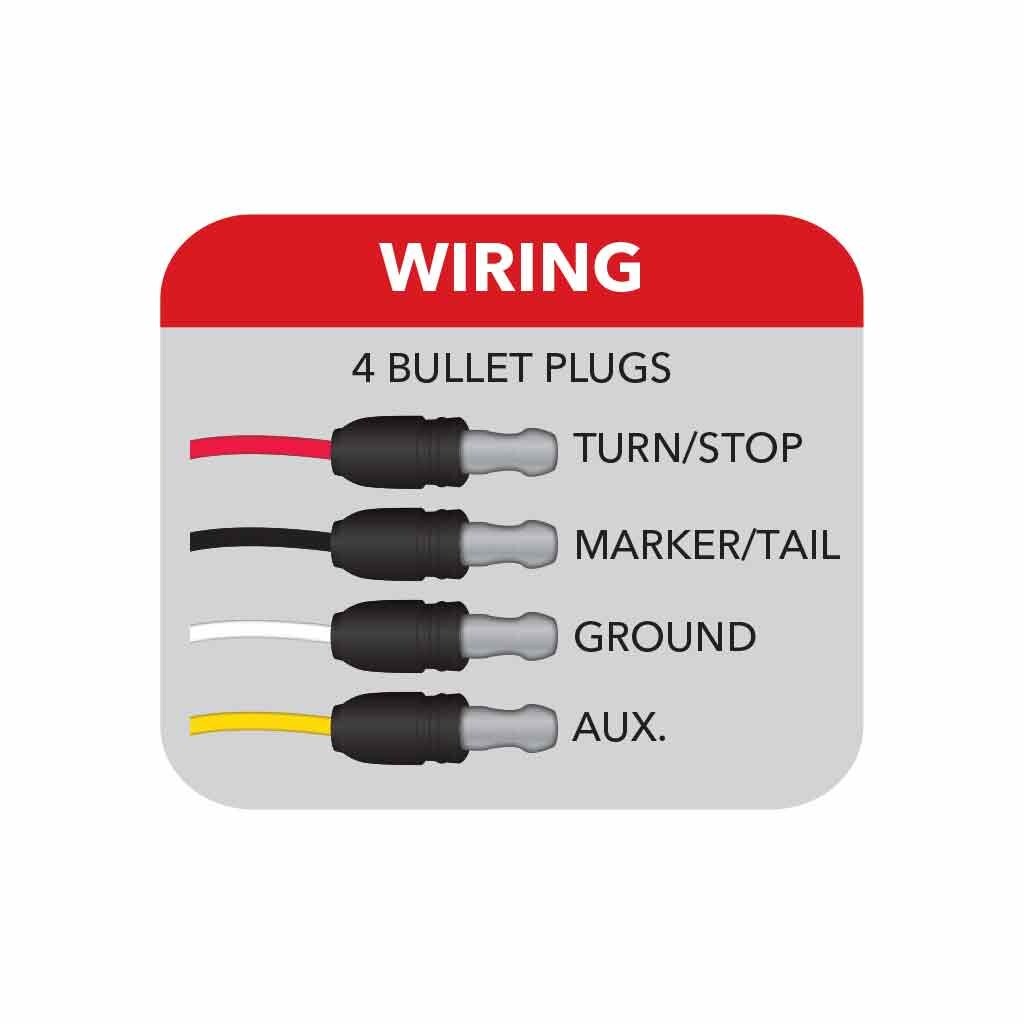 Amber Clearance & Marker to Purple Auxiliary Watermelon LED Light – 19 Diodes