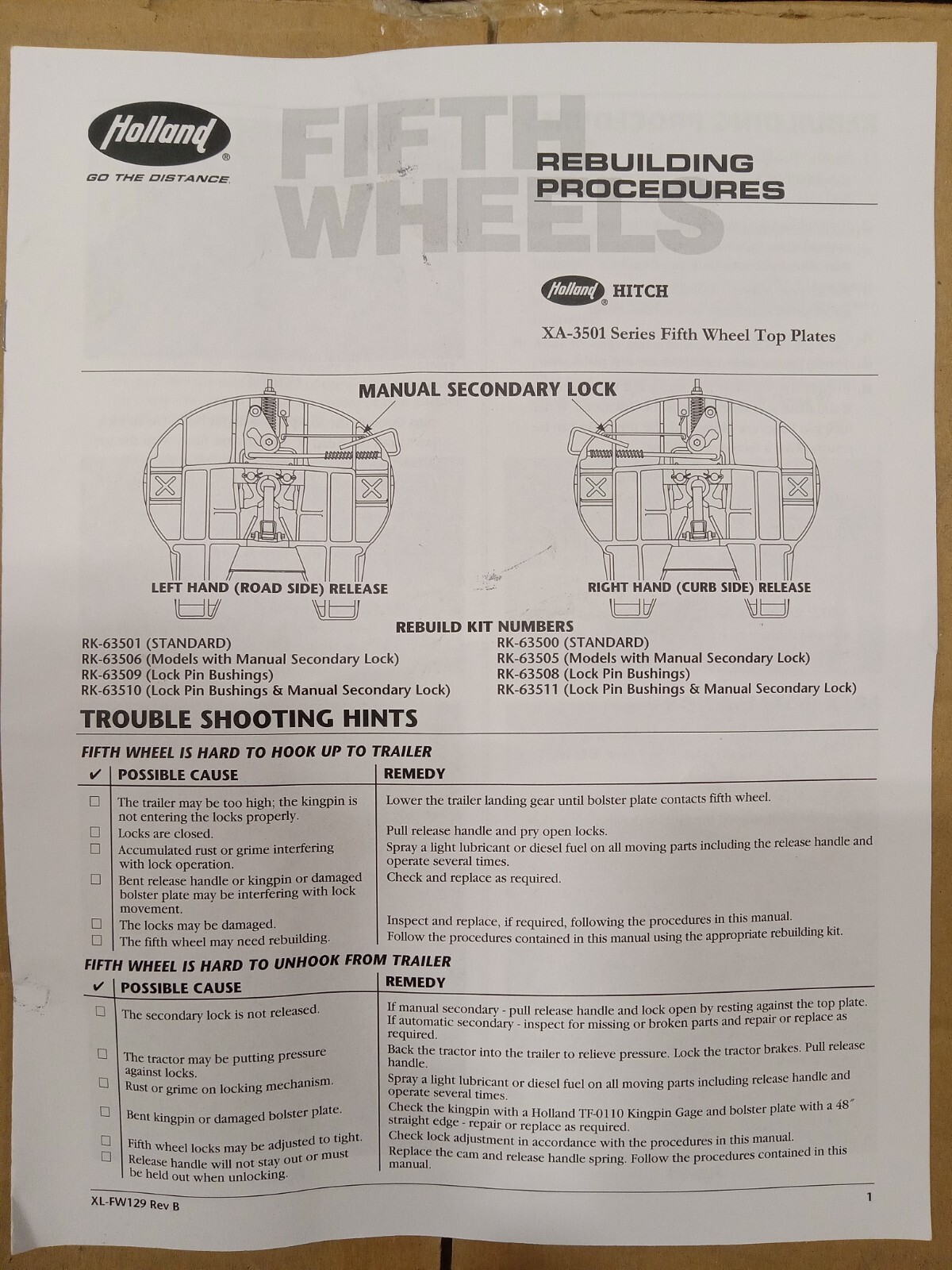 SAF Holland Fifth Wheel Rebuild Kit RH (curb side release) RK-63500 XA-3501-A