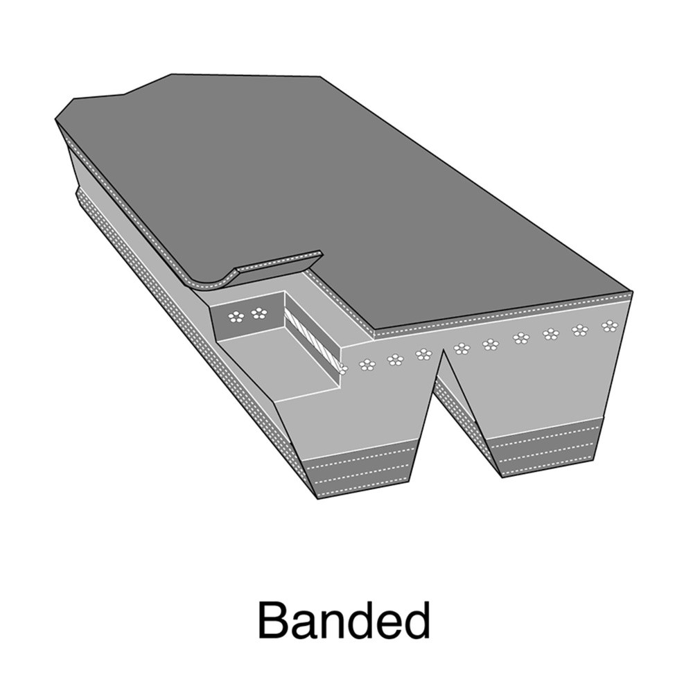 OEM REPLACEMENT DECK BELT Toro 30196 30197 30519 30521 30523 30529 30530 50″
