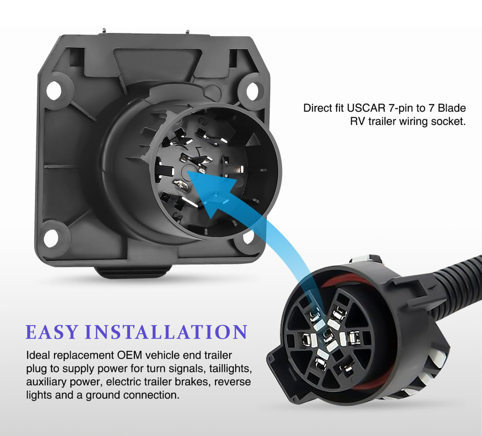 7-Way Trailer/RV Blade Socket – OEM Replacement – USCAR to 7-Pin Vehicle-Side