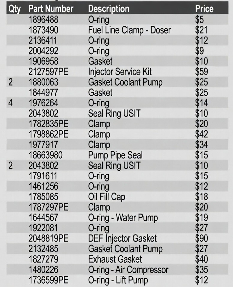 Paccar MX Engine Bulk Misc Parts Lot. New OEM. CHEAP! Not All Shown. See List