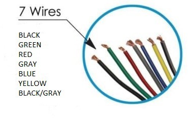 Universal 7 Wire CHROME Turn Signal Switch – Signal Stat 901 Equivalent